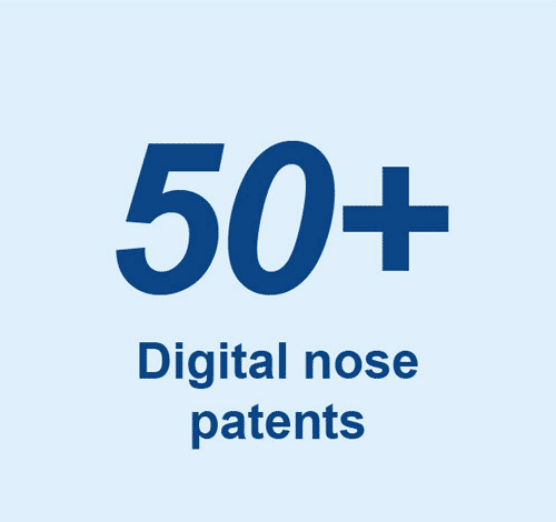 50+ Digital nose patents