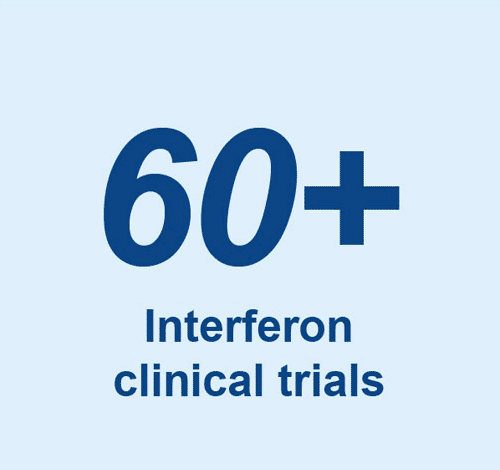 60+ Interferon clinical trials