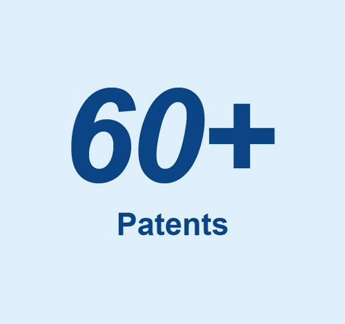 60+ Total patents