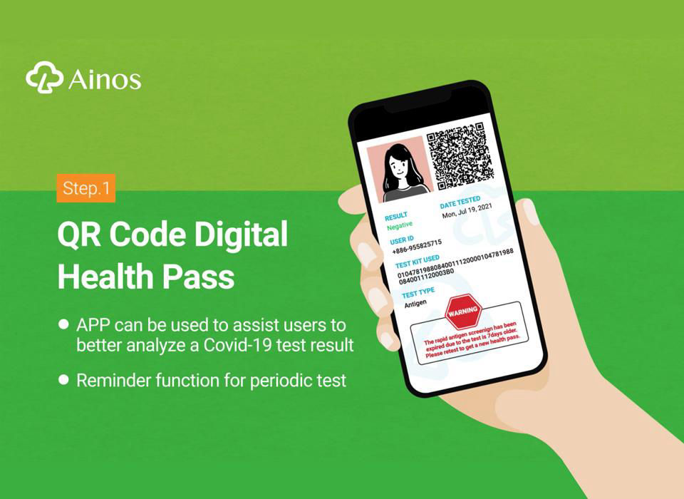 Ainos COVID-19 Enterprise App