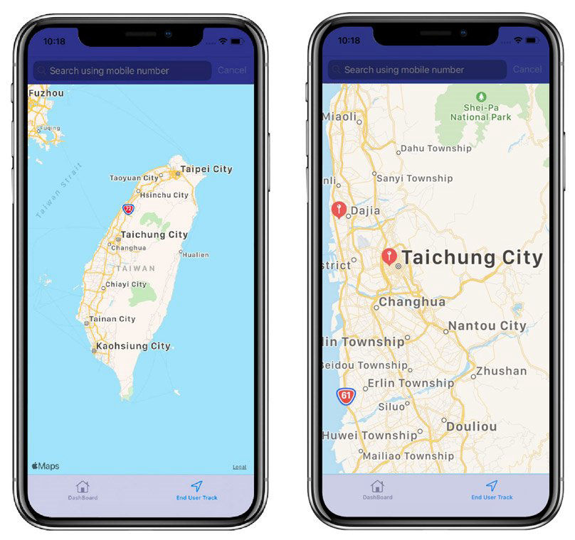 FOOTPRINTING AND ACCESS CONTROL