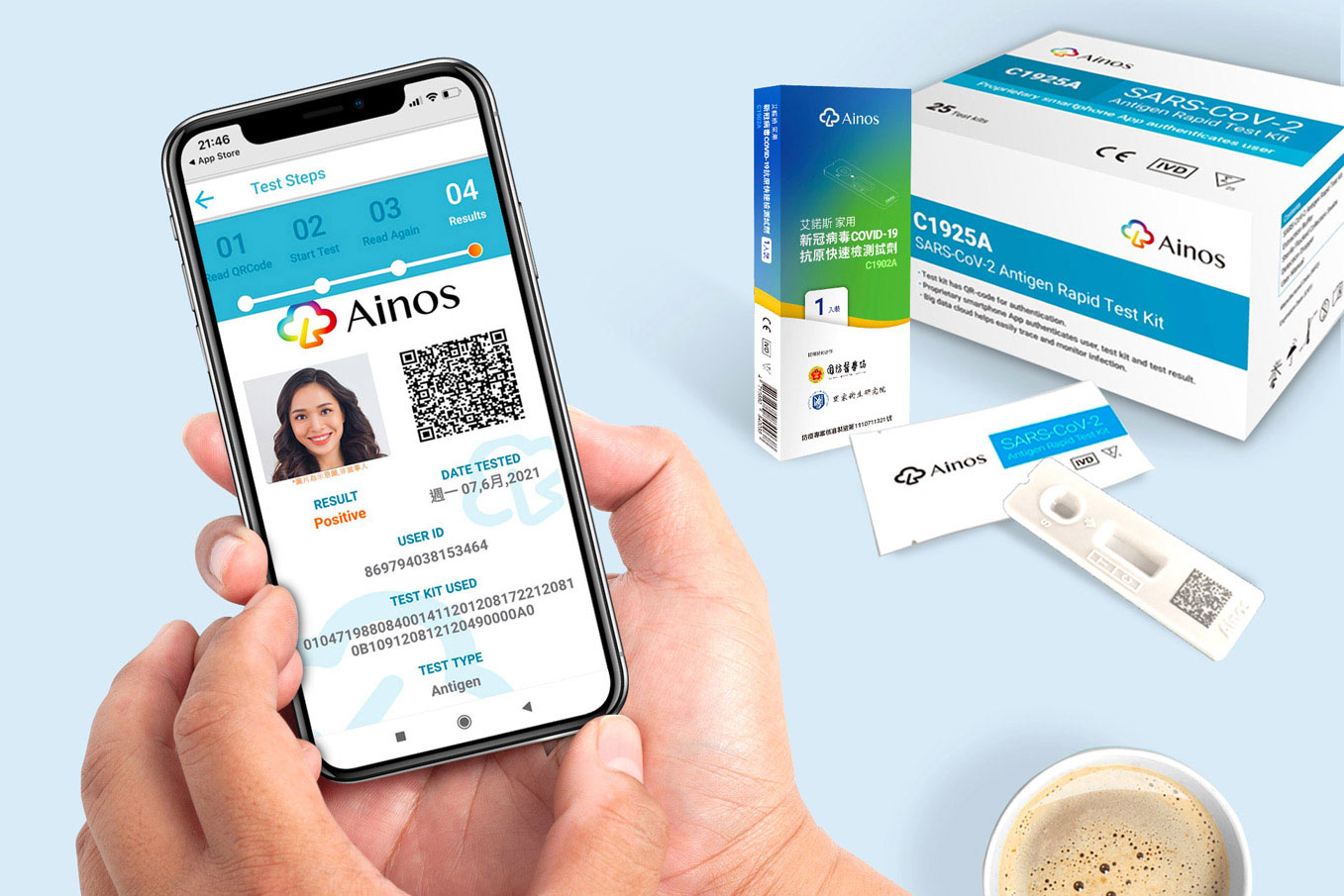 Clear Confident Results in 15 Minutes