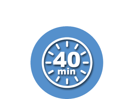 Results within 40 minutes. Streamlined processes cuts waiting time by days without increasing staff workload