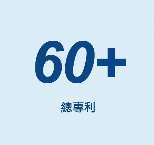 60+總專利